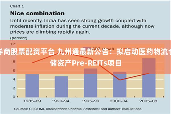 券商股票配资平台 九州通最新公告：拟启动医药物流仓储资产Pre-REITs项目