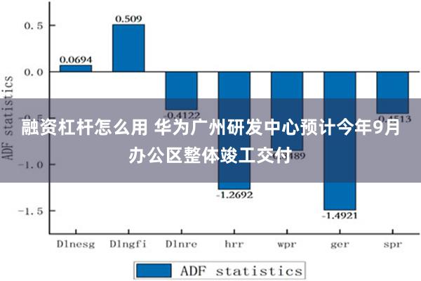 融资杠杆怎么用 华为广州研发中心预计今年9月办公区整体竣工交付