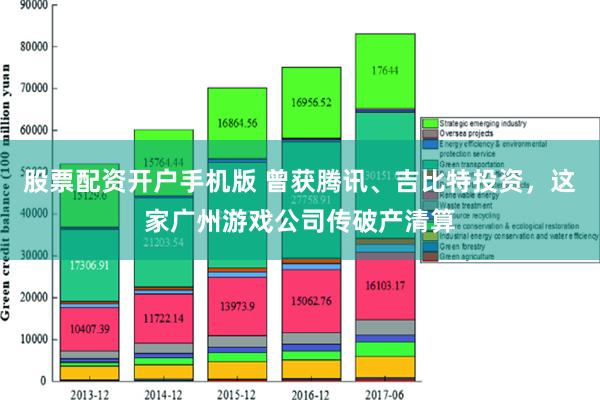 股票配资开户手机版 曾获腾讯、吉比特投资，这家广州游戏公司传破产清算