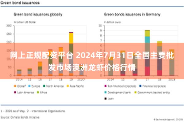 网上正规配资平台 2024年7月31日全国主要批发市场澳洲龙虾价格行情