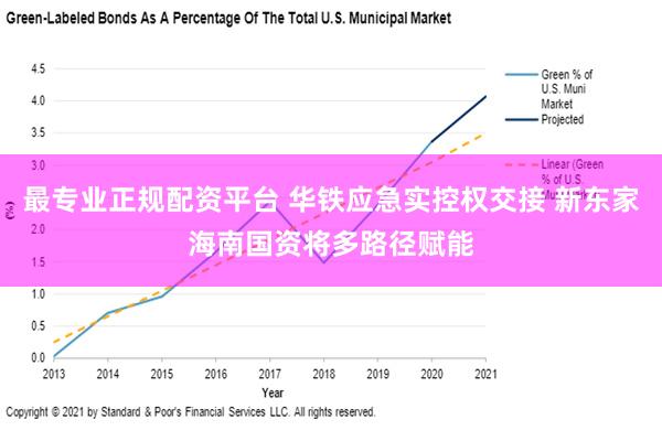 最专业正规配资平台 华铁应急实控权交接 新东家海南国资将多路径赋能