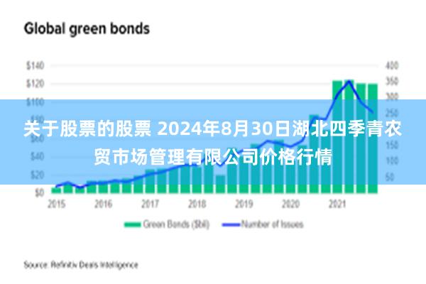 关于股票的股票 2024年8月30日湖北四季青农贸市场管理有限公司价格行情