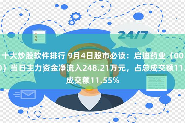 十大炒股软件排行 9月4日股市必读：启迪药业（000590）当日主力资金净流入248.21万元，占总成交额11.55%