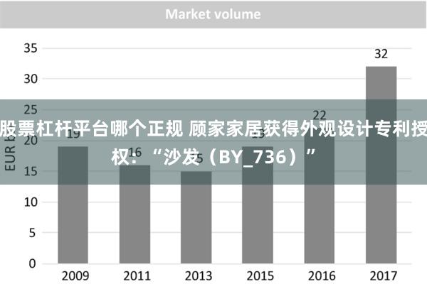 股票杠杆平台哪个正规 顾家家居获得外观设计专利授权：“沙发（BY_736）”