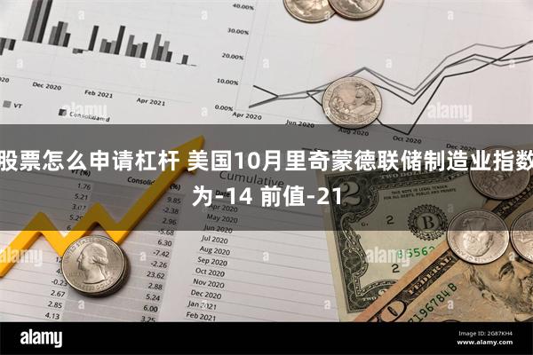 股票怎么申请杠杆 美国10月里奇蒙德联储制造业指数为-14 前值-21