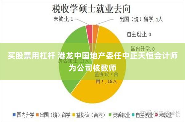 买股票用杠杆 港龙中国地产委任中正天恒会计师为公司核数师