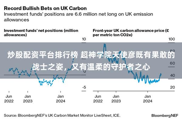 炒股配资平台排行榜 超神学院天使彦既有果敢的战士之姿，又有温柔的守护者之心