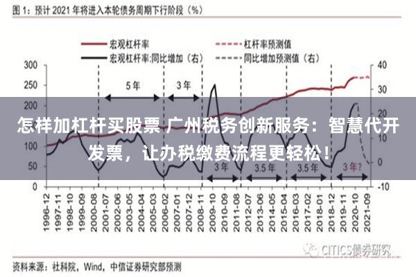 怎样加杠杆买股票 广州税务创新服务：智慧代开发票，让办税缴费流程更轻松！