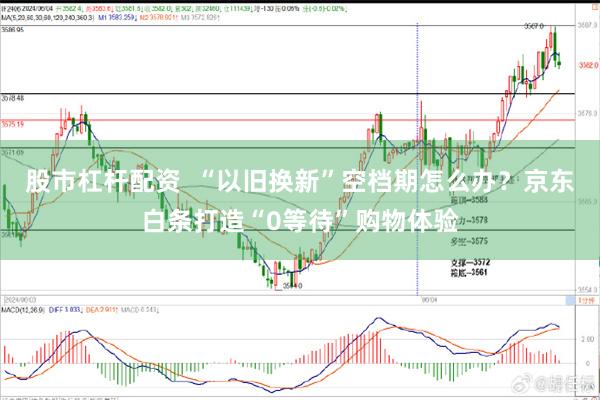 股市杠杆配资  “以旧换新”空档期怎么办？京东白条打造“0等待”购物体验